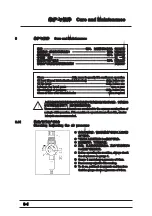 Preview for 31 page of ZOJE 9610 Operation Manual