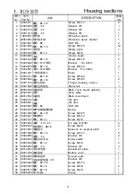 Preview for 85 page of ZOJE 9610 Operation Manual