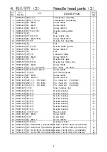 Preview for 91 page of ZOJE 9610 Operation Manual