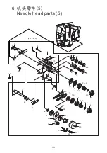 Preview for 94 page of ZOJE 9610 Operation Manual