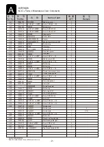 Preview for 42 page of ZOJE A9200L-D4-W-CP Operation Manual