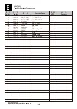 Preview for 54 page of ZOJE A9200L-D4-W-CP Operation Manual