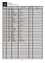 Preview for 58 page of ZOJE A9200L-D4-W-CP Operation Manual