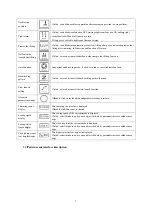 Preview for 3 page of ZOJE A9200L-D4S-W-CP-Z Manual