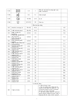 Preview for 7 page of ZOJE A9200L-D4S-W-CP-Z Manual