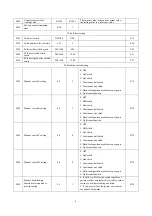 Preview for 8 page of ZOJE A9200L-D4S-W-CP-Z Manual