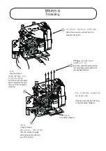 Preview for 7 page of ZOJE B9500 Operation Manual