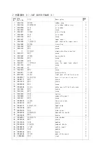 Preview for 21 page of ZOJE B9500 Operation Manual