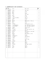 Preview for 27 page of ZOJE B9500 Operation Manual