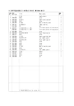 Предварительный просмотр 33 страницы ZOJE B9500 Operation Manual