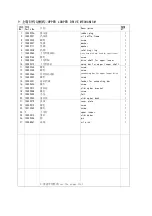 Preview for 35 page of ZOJE B9500 Operation Manual