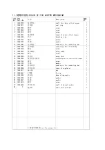 Preview for 39 page of ZOJE B9500 Operation Manual