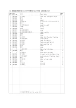 Предварительный просмотр 45 страницы ZOJE B9500 Operation Manual