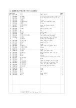 Preview for 49 page of ZOJE B9500 Operation Manual