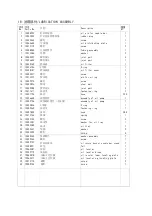 Предварительный просмотр 53 страницы ZOJE B9500 Operation Manual