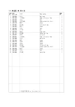 Preview for 55 page of ZOJE B9500 Operation Manual