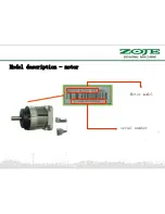 Preview for 9 page of ZOJE WR580 Product Manual
