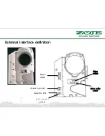 Preview for 22 page of ZOJE WR580 Product Manual