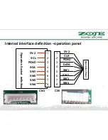 Preview for 23 page of ZOJE WR580 Product Manual