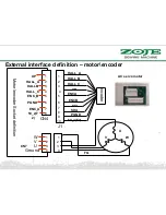 Preview for 27 page of ZOJE WR580 Product Manual