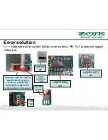 Preview for 33 page of ZOJE WR580 Product Manual