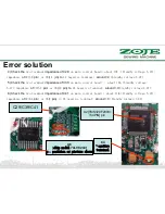 Preview for 41 page of ZOJE WR580 Product Manual