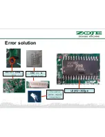 Preview for 43 page of ZOJE WR580 Product Manual