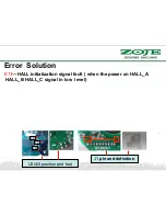 Preview for 47 page of ZOJE WR580 Product Manual