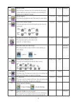 Preview for 24 page of ZOJE ZJ-5780S Owner'S Manual