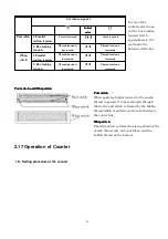 Preview for 32 page of ZOJE ZJ-5780S Owner'S Manual