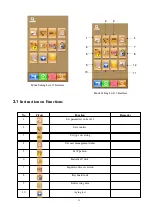 Preview for 35 page of ZOJE ZJ-5780S Owner'S Manual