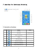 Preview for 70 page of ZOJE ZJ-5780S Owner'S Manual