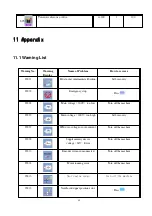 Preview for 89 page of ZOJE ZJ-5780S Owner'S Manual