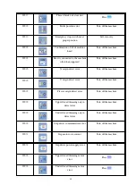 Preview for 90 page of ZOJE ZJ-5780S Owner'S Manual