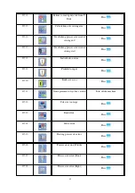 Preview for 92 page of ZOJE ZJ-5780S Owner'S Manual