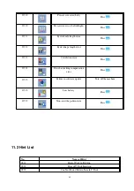 Preview for 93 page of ZOJE ZJ-5780S Owner'S Manual