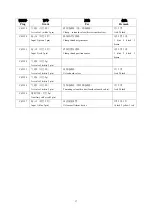 Preview for 26 page of ZOJE ZJ-M3-S350-SF Operation Manual