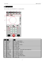 Preview for 20 page of ZOJE ZJ-M3-S500-SF-LK2-V2 Manual