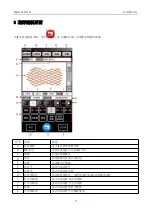 Preview for 41 page of ZOJE ZJ-M3-S500-SF-LK2-V2 Manual