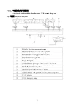 Preview for 25 page of ZOJE ZJ-M3-S500-SF-V2 Operation Manual