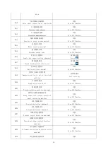 Preview for 29 page of ZOJE ZJ-M3-S500-SF-V2 Operation Manual