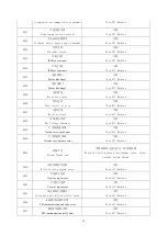 Preview for 30 page of ZOJE ZJ-M3-S500-SF-V2 Operation Manual