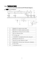 Предварительный просмотр 25 страницы ZOJE ZJ-M6-GS800-SF-V2 Operation Manual