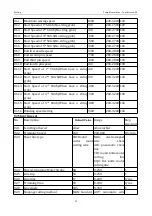 Preview for 55 page of ZOJE ZJ-M6-GS900-SF-LK2-V2 Manual