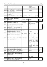 Preview for 56 page of ZOJE ZJ-M6-GS900-SF-LK2-V2 Manual