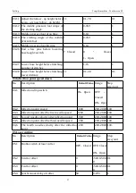 Preview for 57 page of ZOJE ZJ-M6-GS900-SF-LK2-V2 Manual