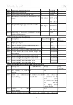 Preview for 58 page of ZOJE ZJ-M6-GS900-SF-LK2-V2 Manual