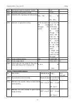 Preview for 60 page of ZOJE ZJ-M6-GS900-SF-LK2-V2 Manual