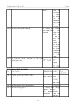 Preview for 62 page of ZOJE ZJ-M6-GS900-SF-LK2-V2 Manual