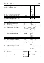 Preview for 64 page of ZOJE ZJ-M6-GS900-SF-LK2-V2 Manual